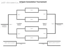 Download Tournament Consolation Bracket Form